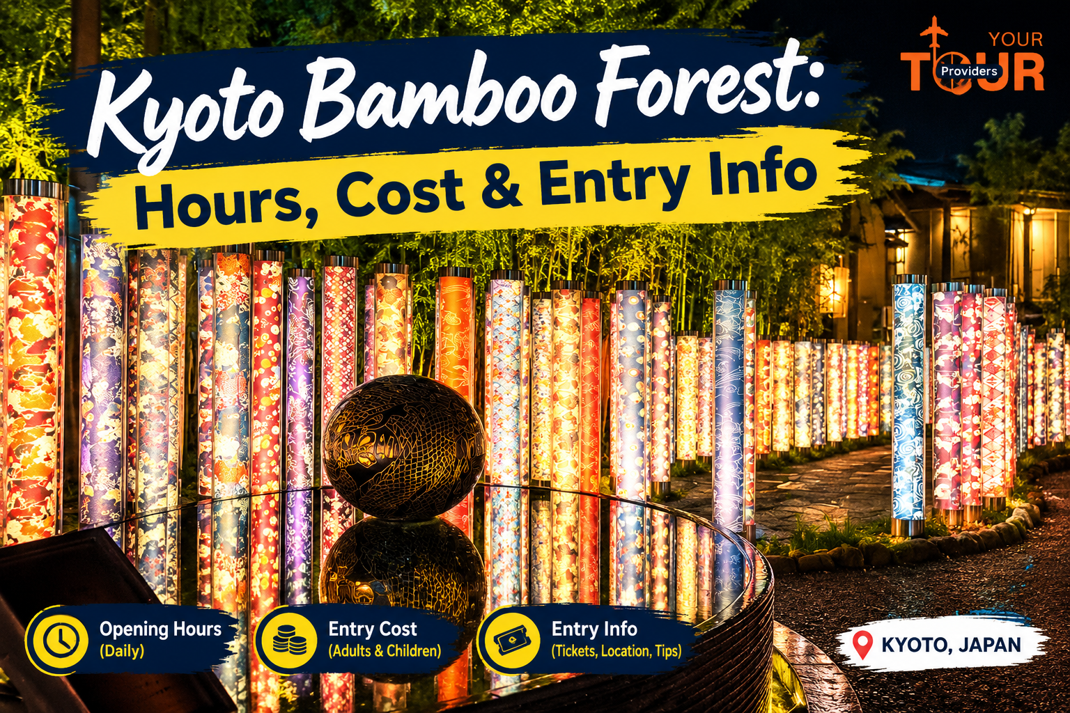 Arashiyama Travel Guide: Top Sights & Itinerary